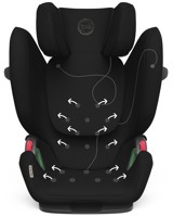 Autosedačka Cybex PALLAS G i-Size Moon Black 2024_4