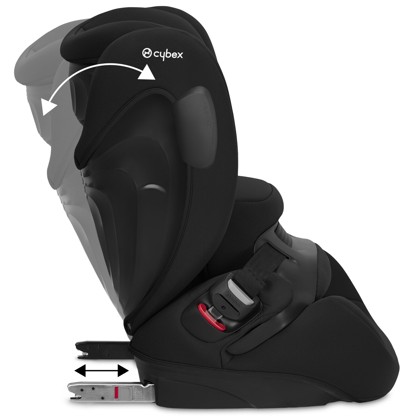 Autosedačka Cybex PALLAS B3 i-Size Pure Black 2024_10