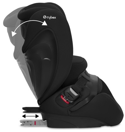 Autosedačka Cybex PALLAS B i-Size Pure Black 2024_10