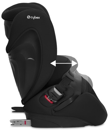 Autosedačka Cybex PALLAS B i-Size Pure Black 2024_11