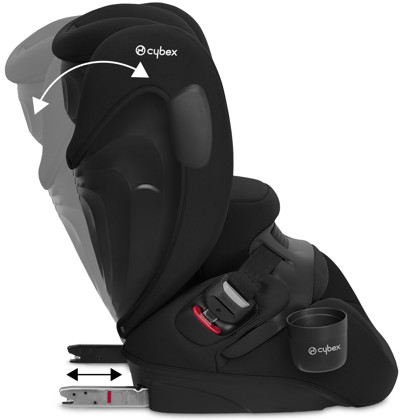 Autosedačka Cybex PALLAS B4 i-Size Pure Black 2024_10