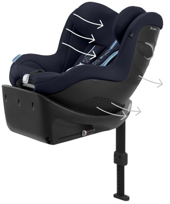 Autosedačka Cybex SIRONA Gi i-Size Ocean Blue Plus 2025_4