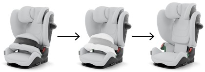 Autosedačka Cybex PALLAS G2 i-Size Fog Grey 2025_1