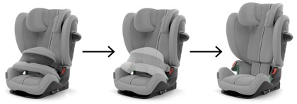 Autosedačka Cybex PALLAS G2 i-Size Stone Grey Plus 2025_1